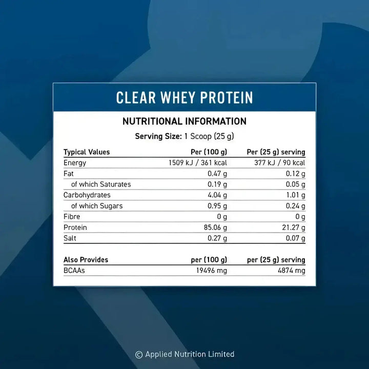 Applied Nutrition Clear IsoWhey 250g - Sportnahrung