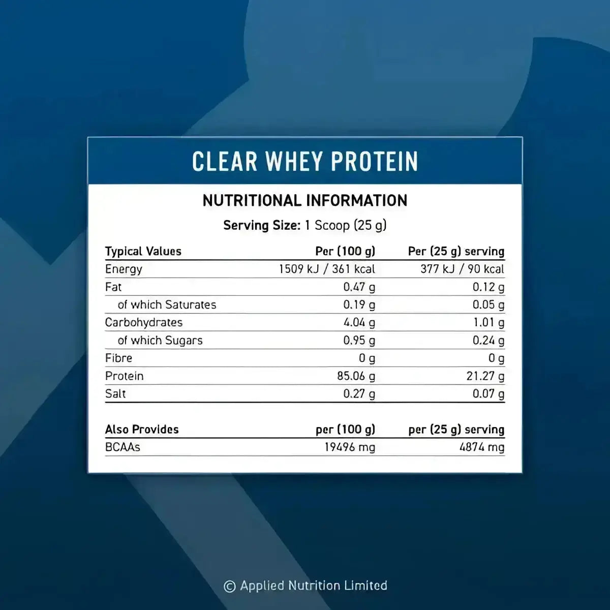 Applied Nutrition Clear IsoWhey 250g - Sportnahrung
