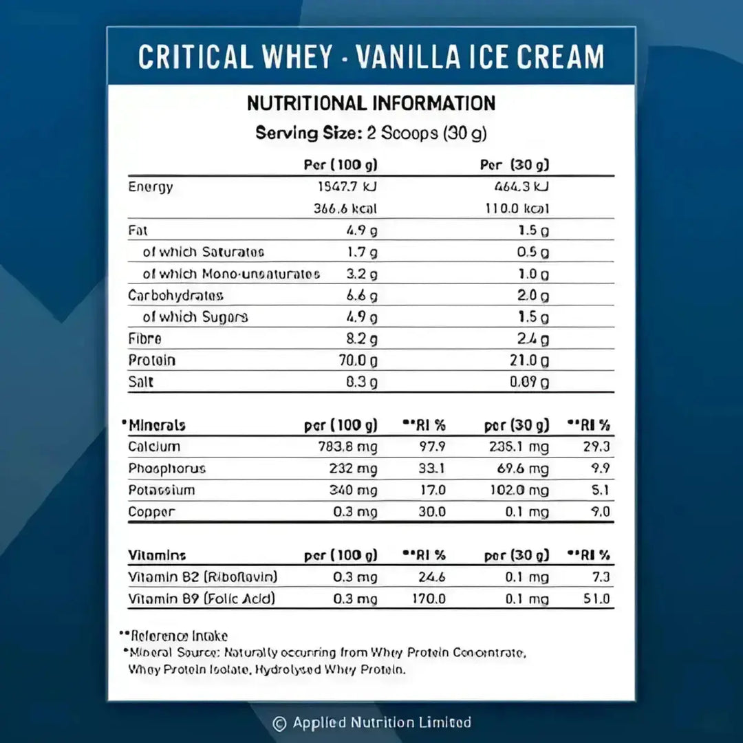 Applied Nutrition Critical Whey 900g