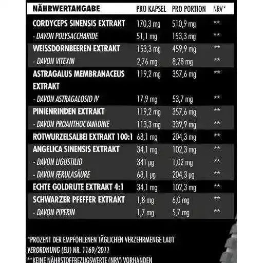 Big Zone Kidney+ 180 Kapseln