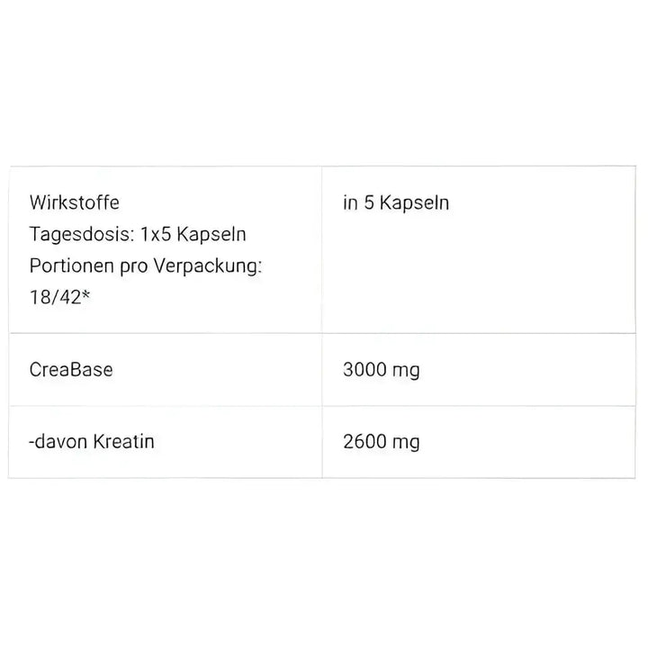 BioTech Creatine PH-X 90 Kapseln