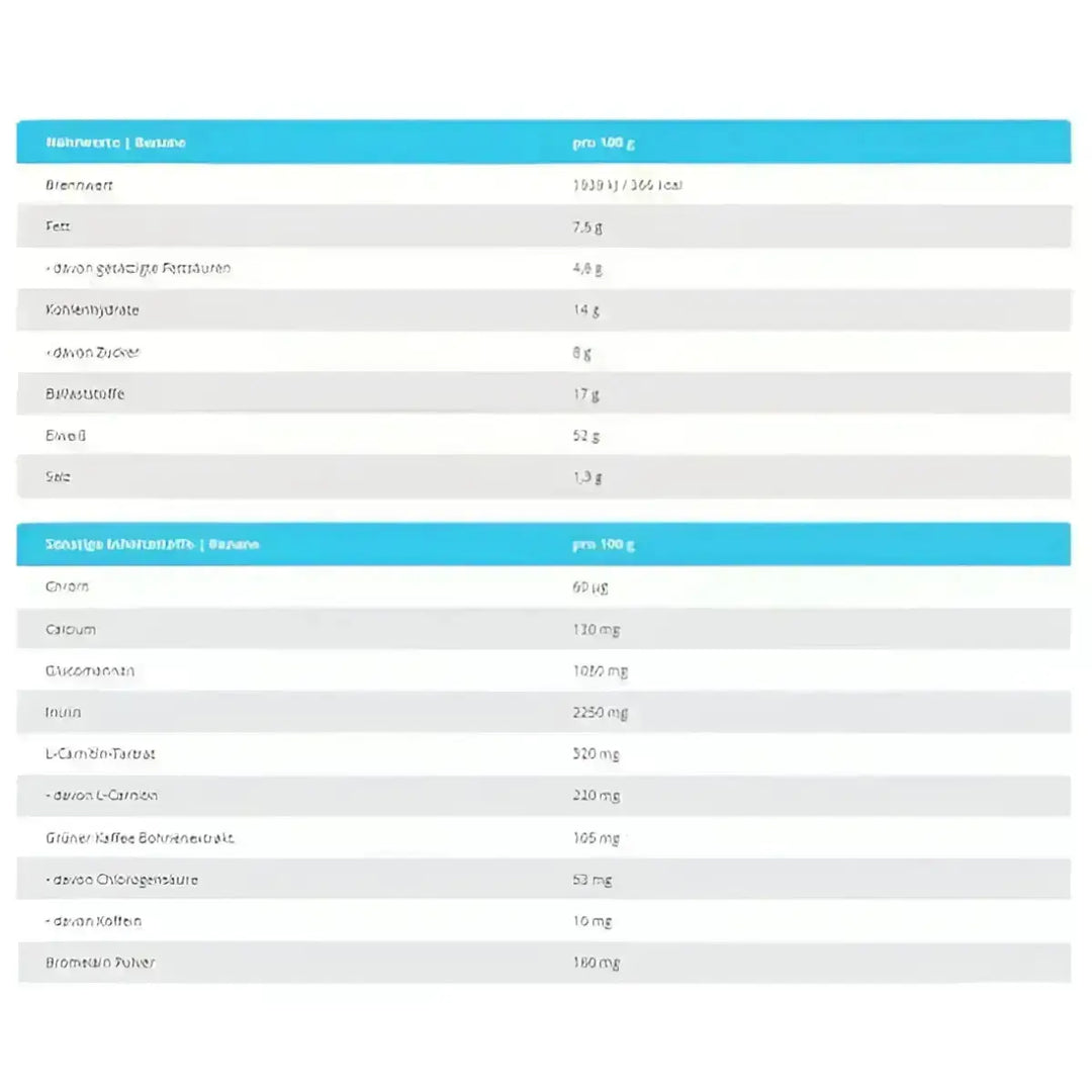 Biotech Diet Shake 720g