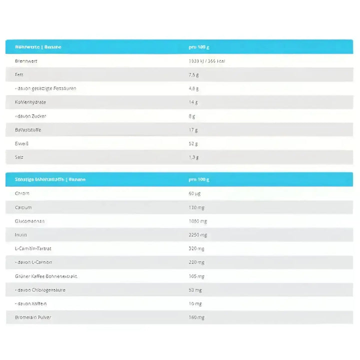 Biotech Diet Shake 720g