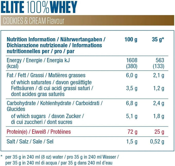 Dymatize Elite Whey 2170g Dymatize