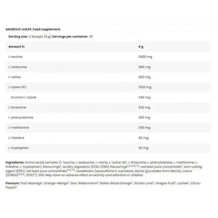 FA Nutrition Napalm LEAA9 240g