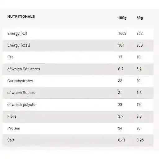 Grenade Protein Bar - 12x60g