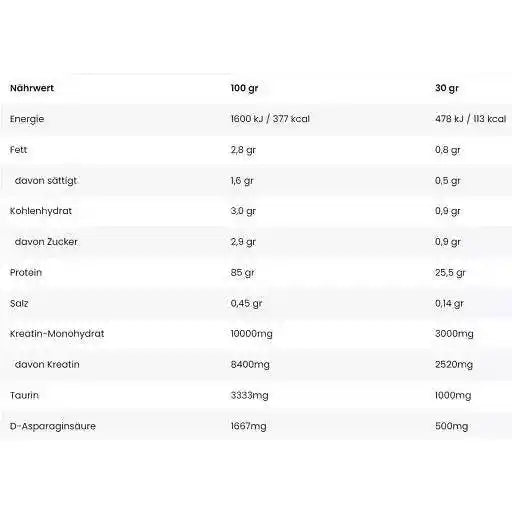 Kevin Levrone Anabolic Iso Whey 2000g