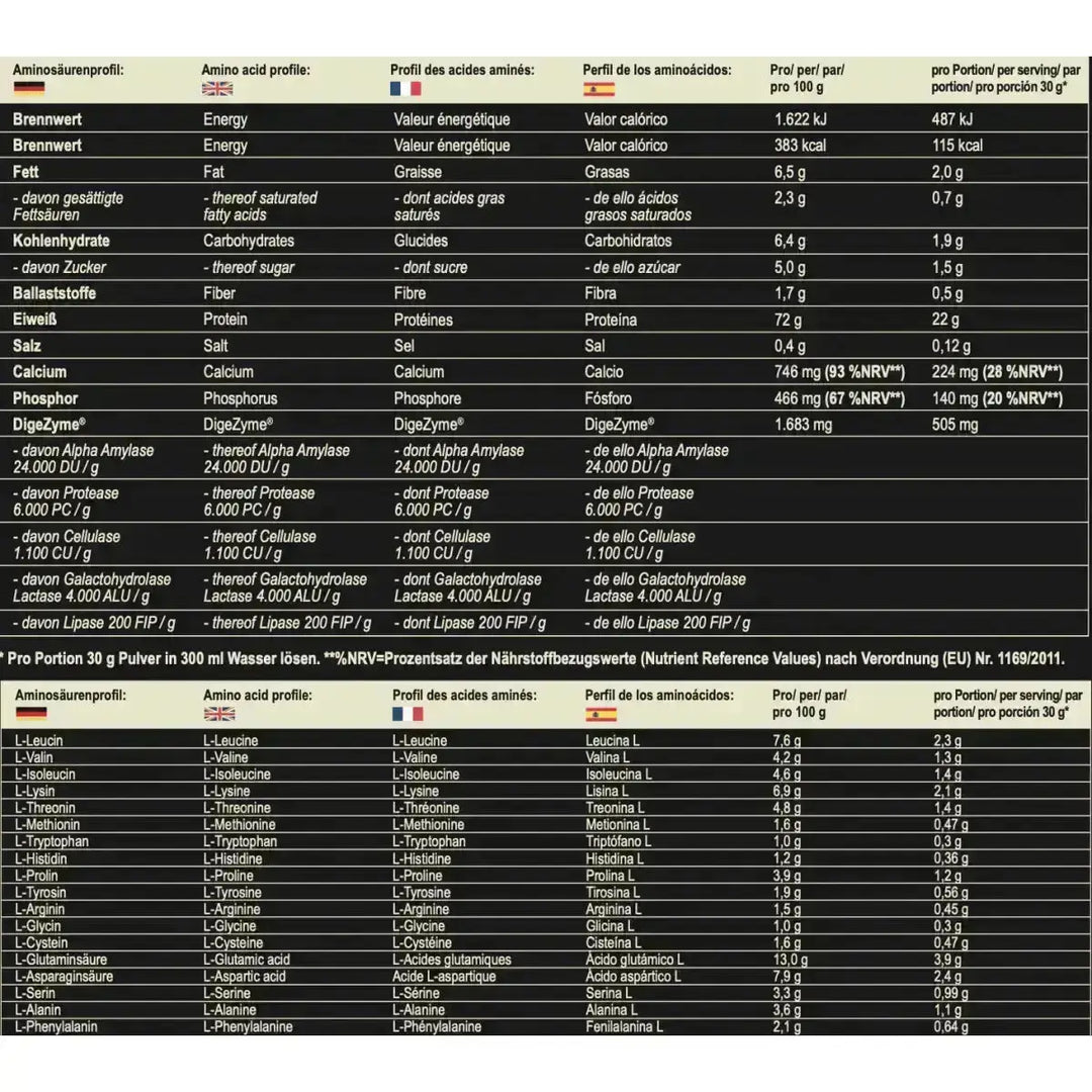 MST - Best Whey Protein 510g