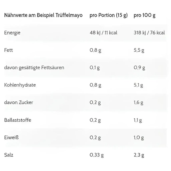 More Nutrition Light Gourmet Sauce 285ml