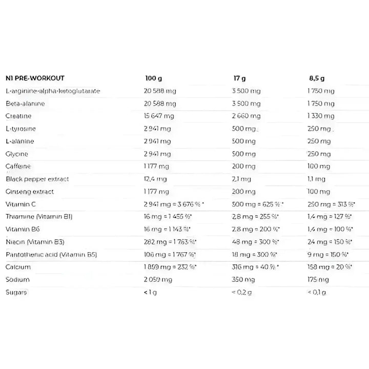 Nutrend N1 Preworkout 510g