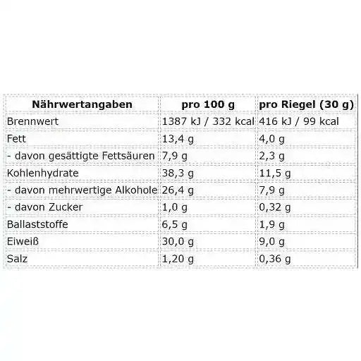 ProFuel Nexus Proteinriegel 12 x 30g
