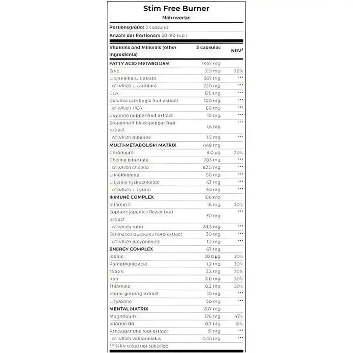 Scitec Stim Free Burner 90 Caps