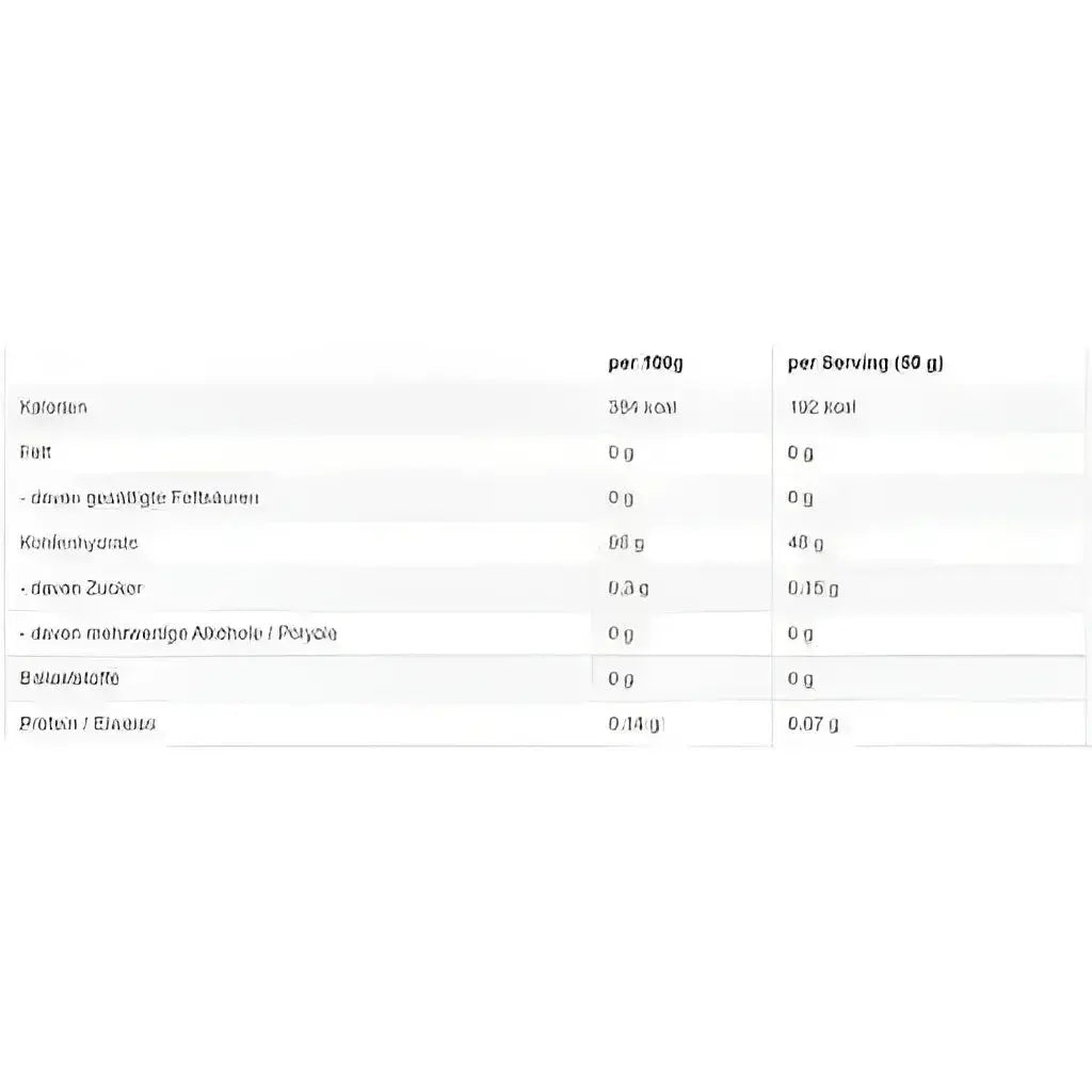Sinob Core CykloDex 1kg Cluster Dextrin