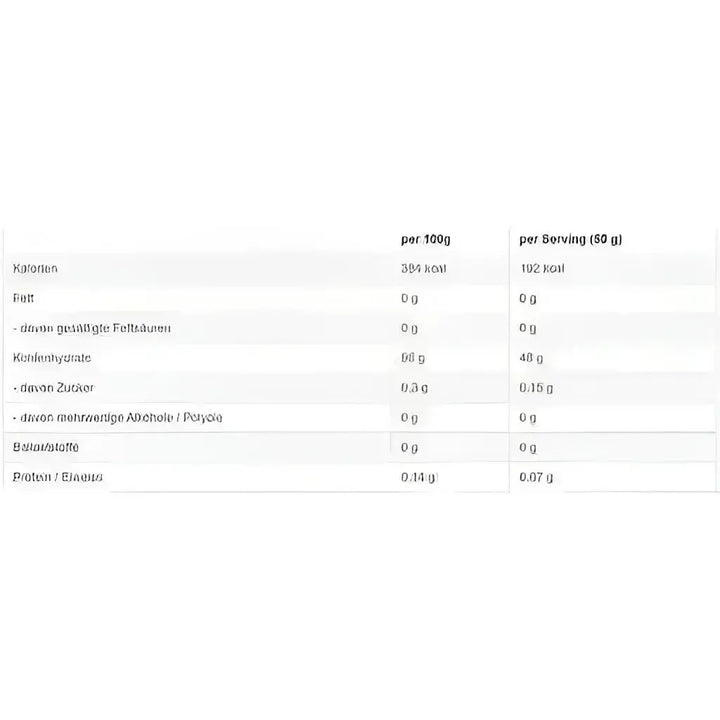 Sinob Core CykloDex 1kg Cluster Dextrin
