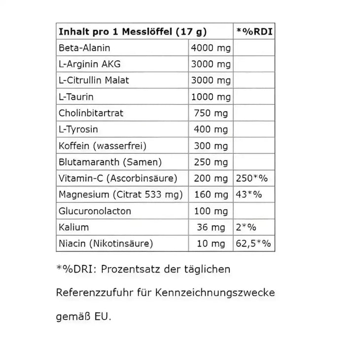 Swedish Supplements The Butcher 425g - Sportnahrung