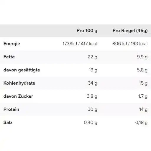 Ironmaxx Cookie Bar 24x45g