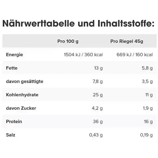 Ironmaxx Crunchy Bar 12x45g