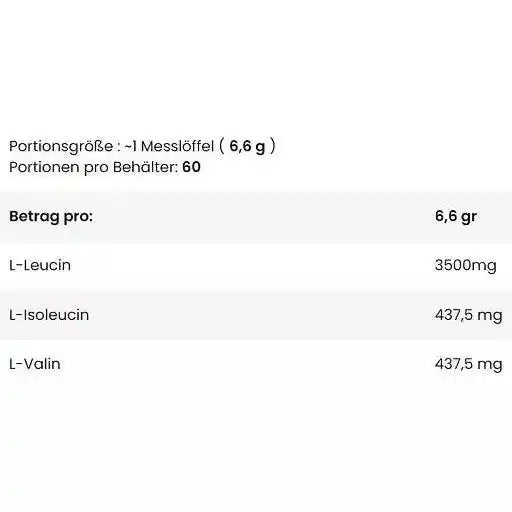 Nuclear Nutrition Chain Reaction 8:1:1 400g