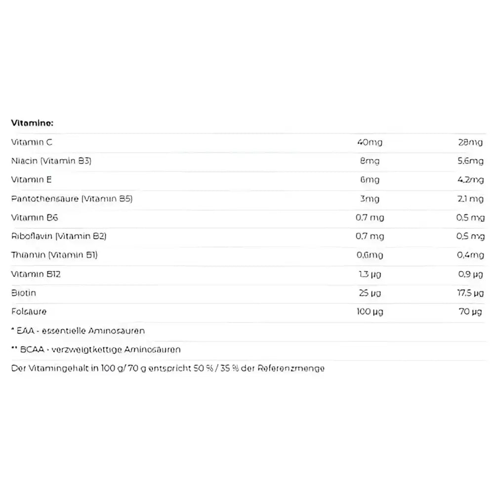 Nutrend Mass Gain 1050g