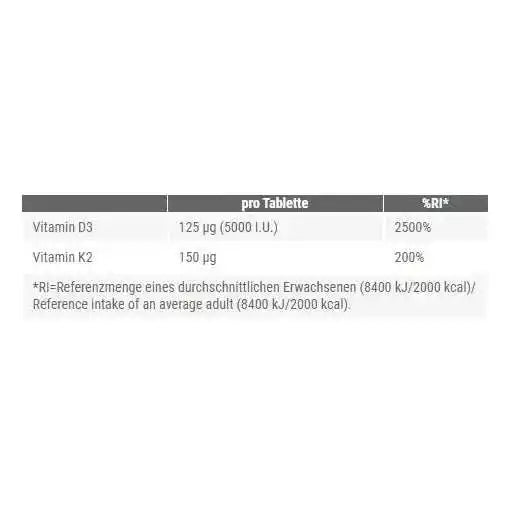 Peak Vitamin D3+K2 120 Tabl.