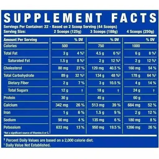 Ronie Coleman RCSS King Mass 2750g