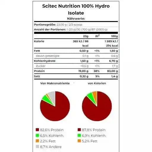 Scitec 100% Hydro Isolate 700g