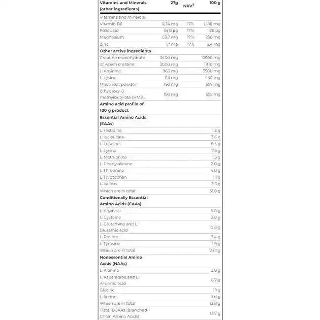 Scitec Anabolic Iso+Hydro 920g