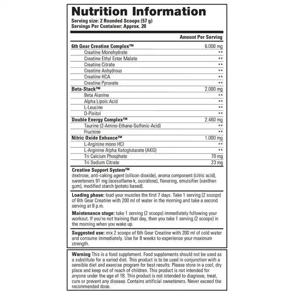 Stacker2 6th Gear Creatine Complex 1,135kg