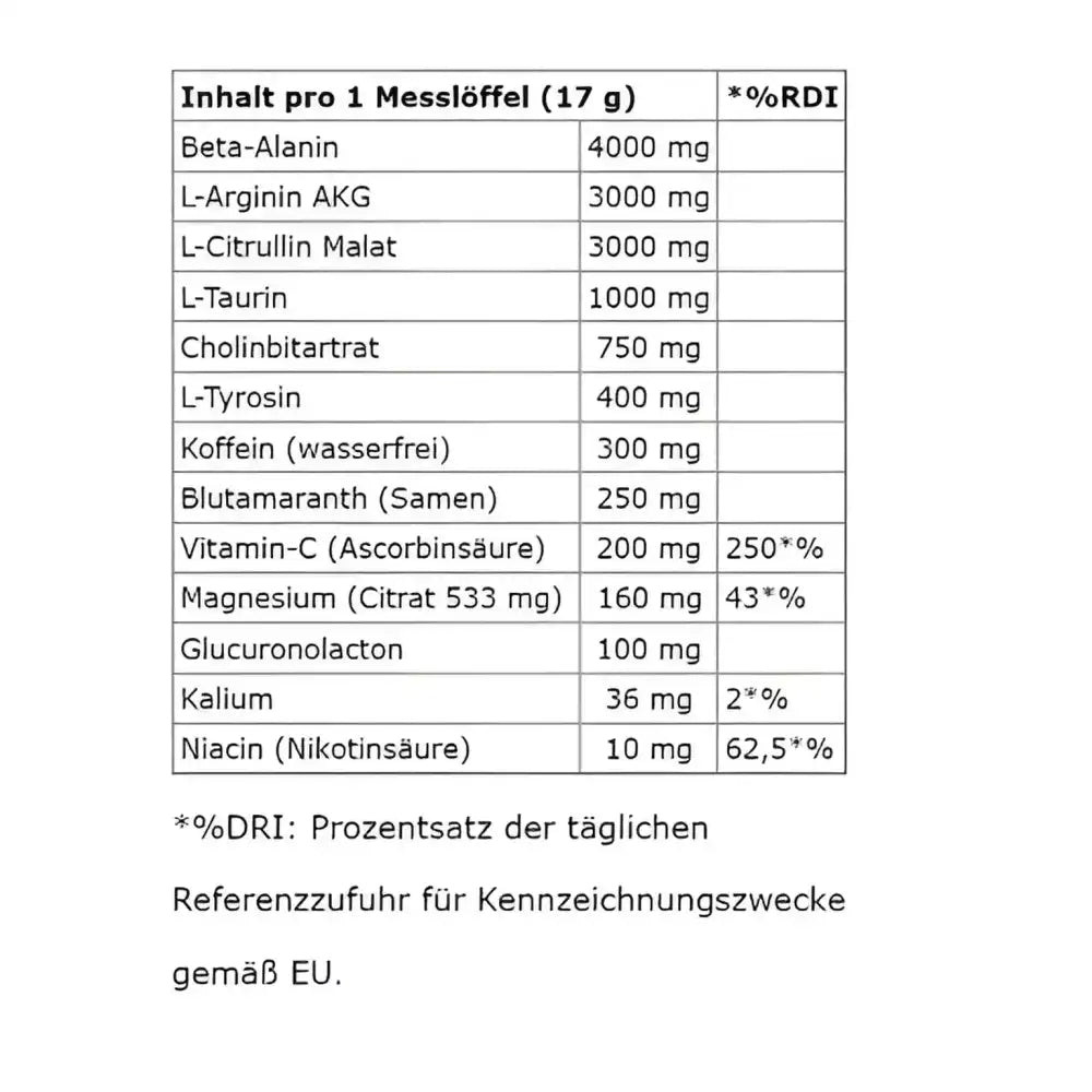 Swedish Supplements The Butcher 425g - Sportnahrung